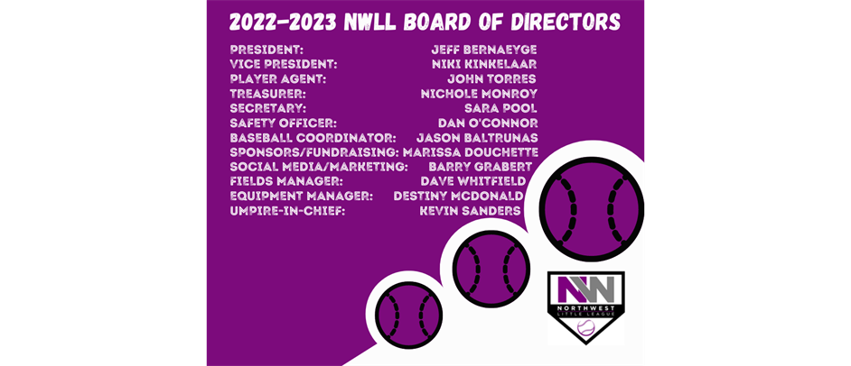 2022-2023 Board of Directors
