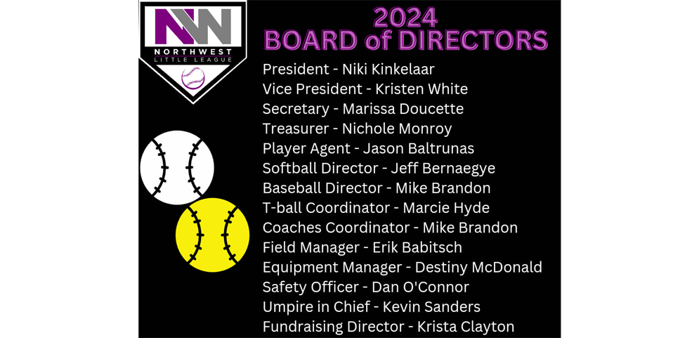 2024 Board of Directors